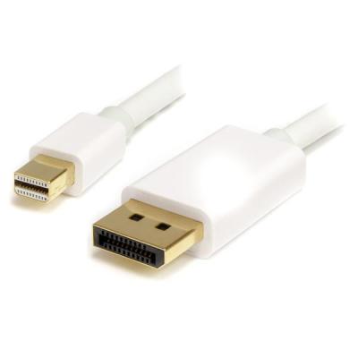 Kabl Mini Displayport - Displayport M/F MDP2DP-K18 Kettz 1080p
