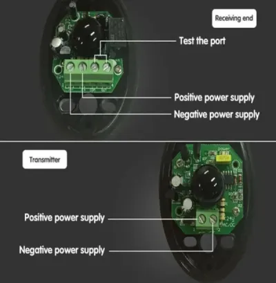 Gembird SMART-ICS-BEAM SENSOR-ABO-20 Infracrveni foto senzor