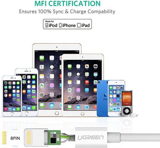 Ugreen US155 USB-A na Lightning MFi kabl 1 m 20728, Beli