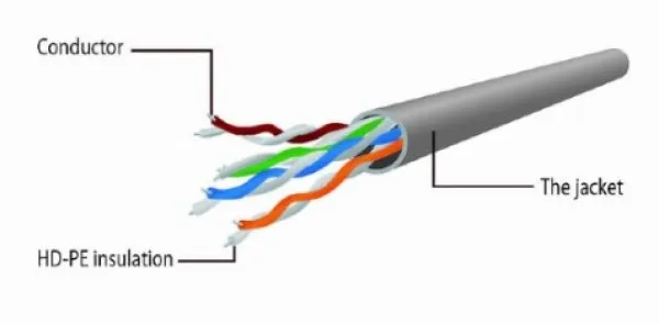 Gembird PP6U-0.5M/BK Mrežni kabl CAT6 0.5m, Crni